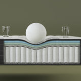Resona - 9" Hybrid Mattress