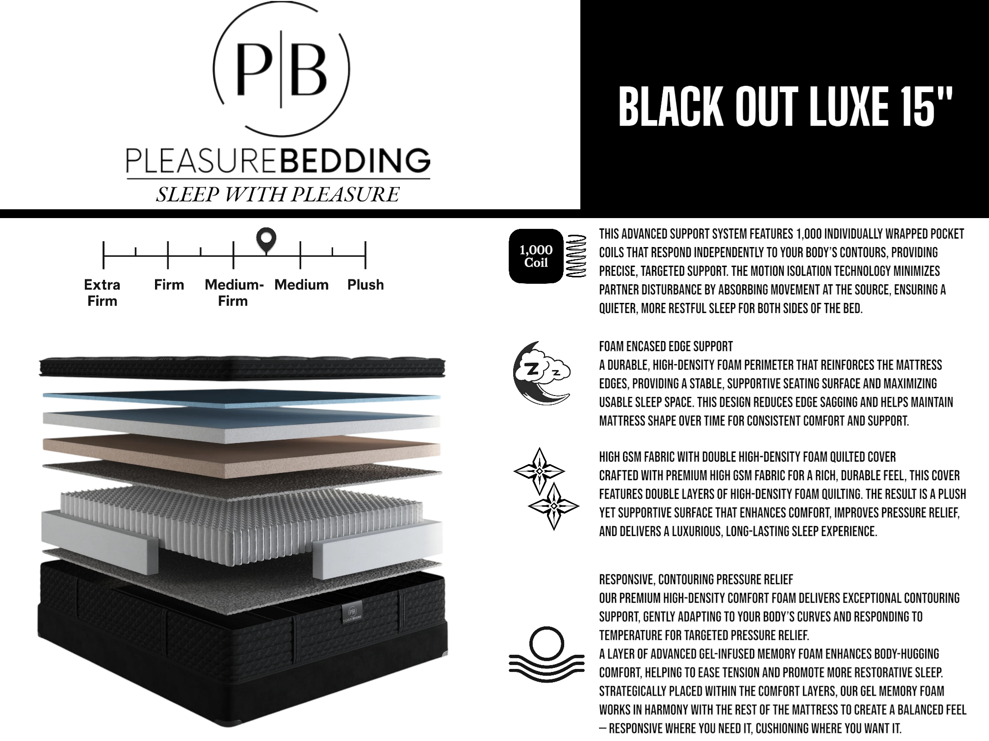 Black Out Luxe 15" Mattress