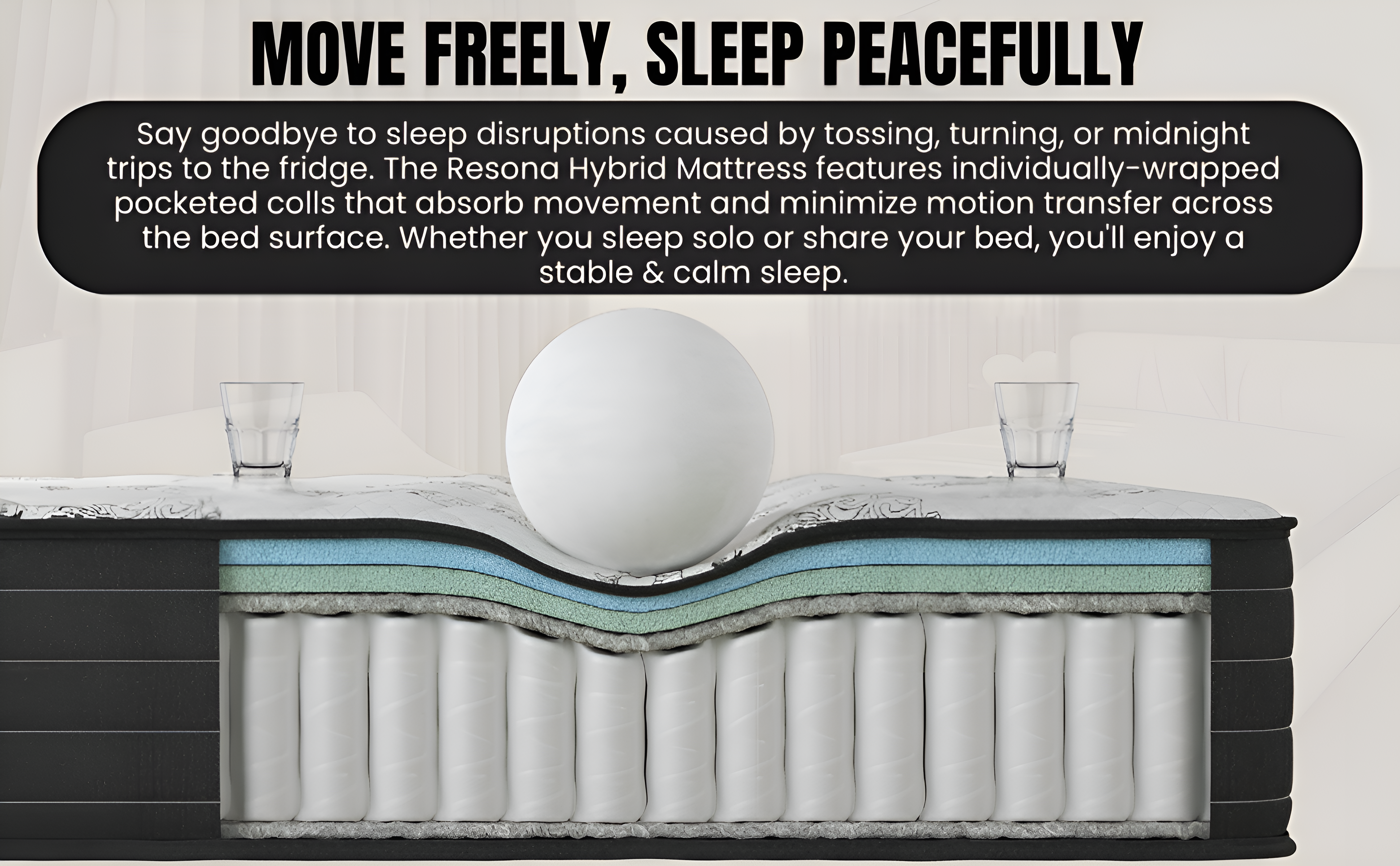 Resona Hybrid Mattress Collection