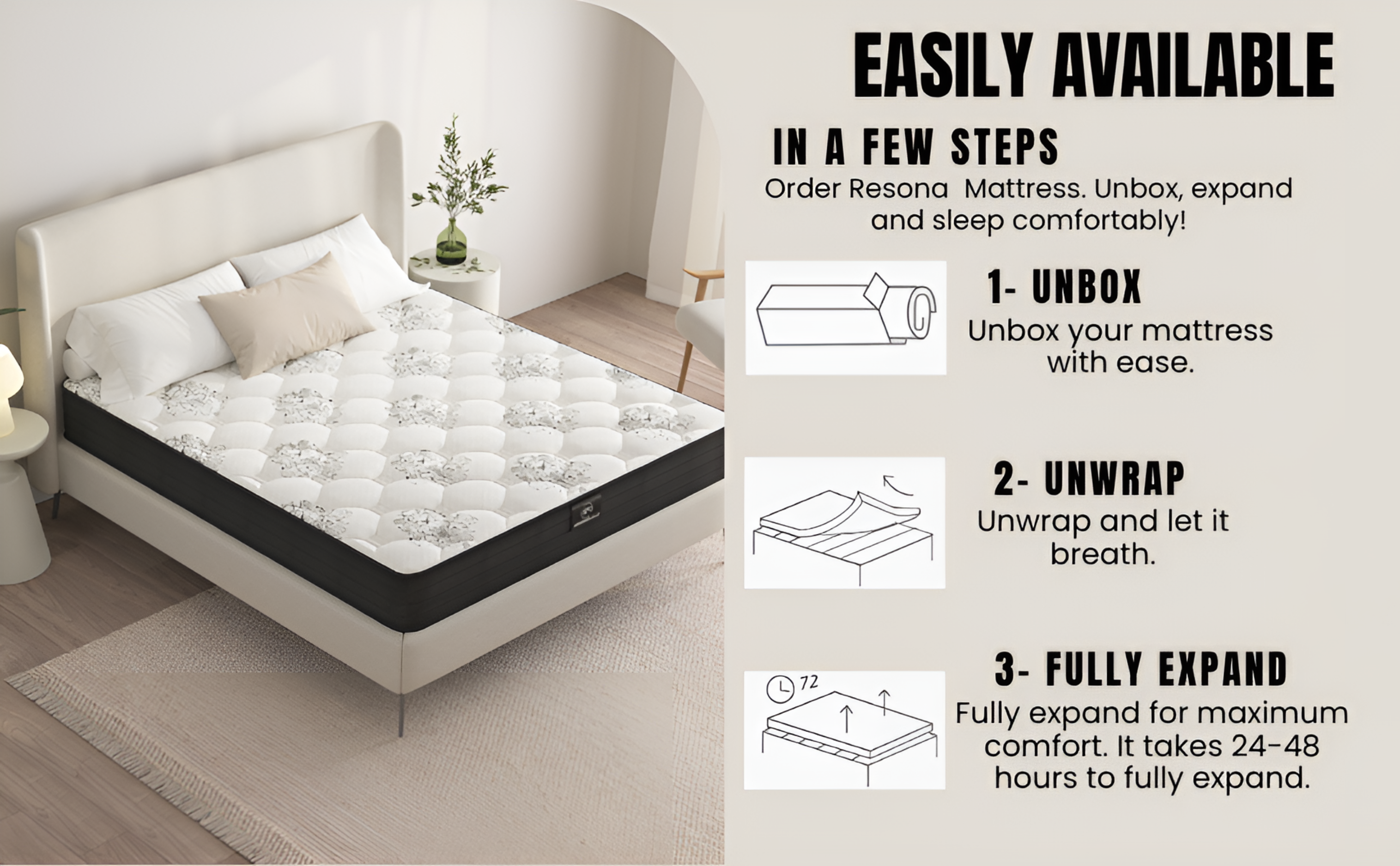 Resona Hybrid Mattress Collection