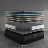 Aura - 11" Euro-Top Mattress