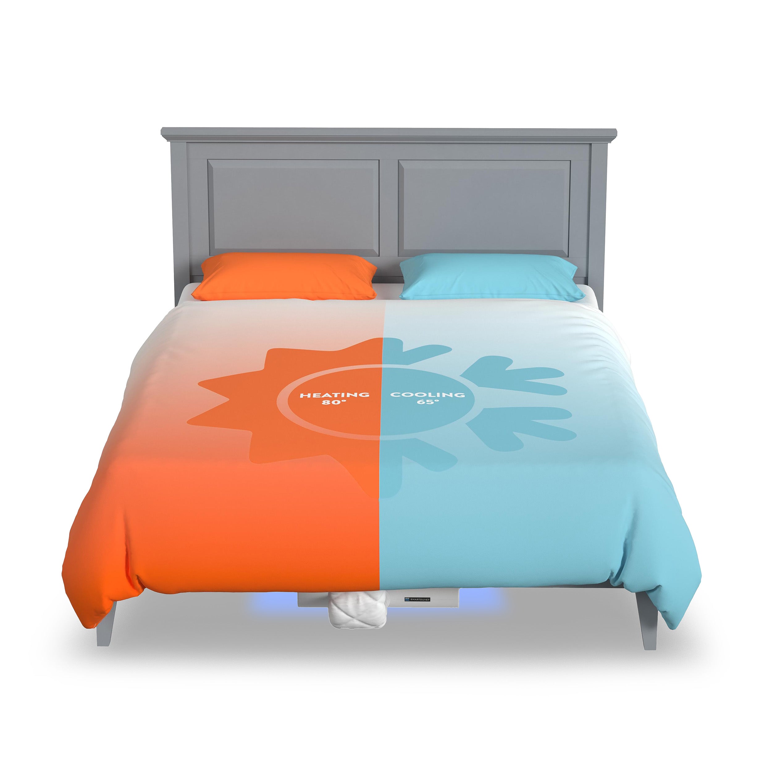 SmartDuvet
