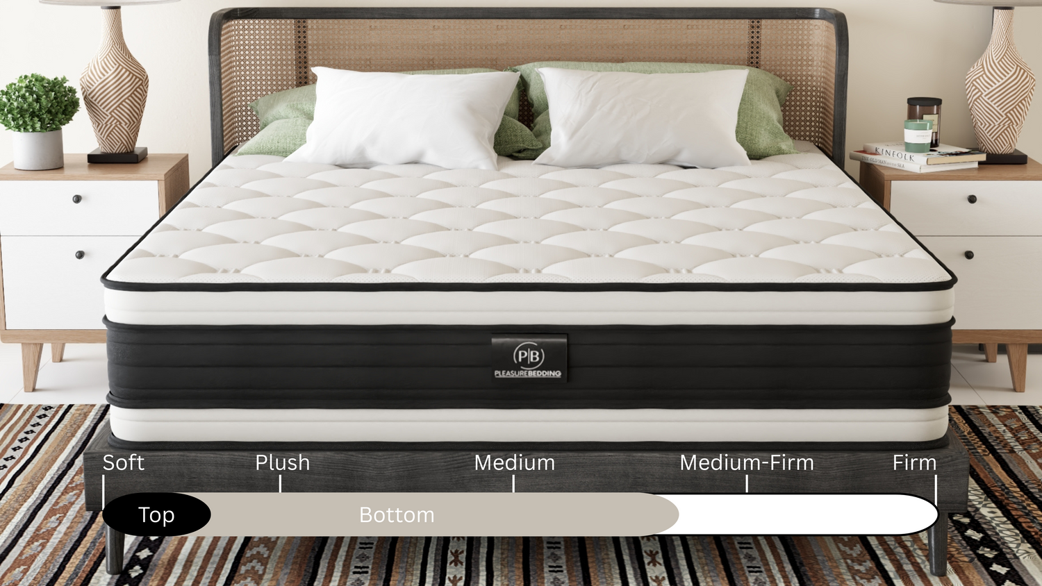 Resolve 14" Euro-Top Double Sided Mattress